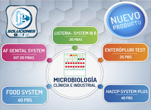 MICROBIOLOGÍA